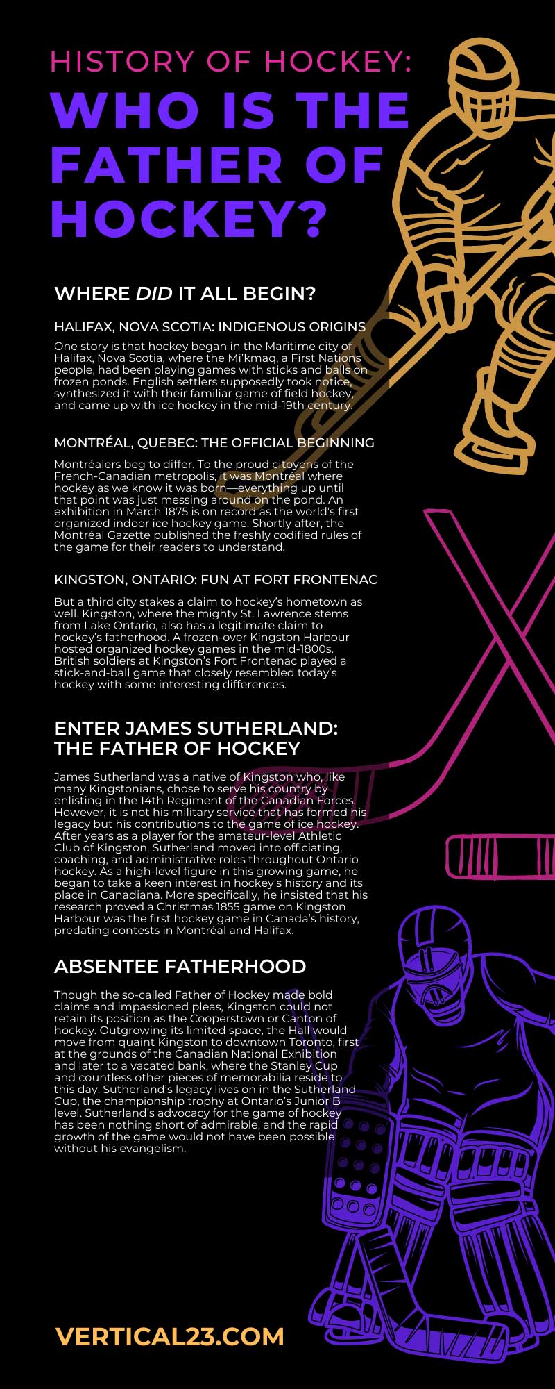 History of Hockey: Who Is the Father of Hockey?